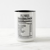 Plumber Nutrition Facts Mok (Midden)
