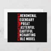 Plumber Plumbing Job Professional Craft Tools Gift Briefkaart (Voorkant / Achterkant)