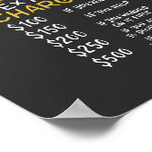 Plumber Poster (Hoek)