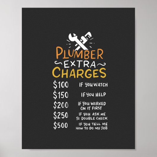 Plumber Poster (Voorkant)