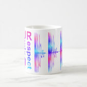 PLUR (Peace Love Unity Respect) Koffiemok (Center)