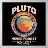Pluto 1930-2006: een grappige retro-ruimte poster (Voorkant)