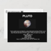 Pluto-Briefkaart Briefkaart (Voorkant / Achterkant)