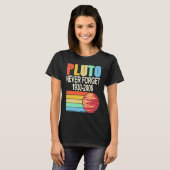 PLUTO Never Forget 1930 2006 Cool Retro Planet Pre T-shirt (Voorkant volledig)