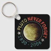 Pluto Nooit vergeten 1930-2006 Planet Retro Sleutelhanger (Voorkant)
