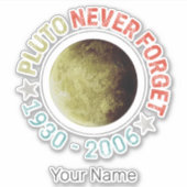 Pluto Nooit vergeten 1930-2006 Planet Retro Sticker (Voorkant)