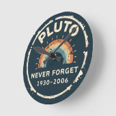 Pluto Nooit Vergeten 1930-2006 Retro Space Ronde Klok (Hoek)
