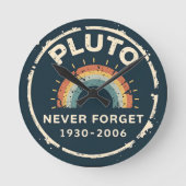 Pluto Nooit Vergeten 1930-2006 Retro Space Ronde Klok (Voorkant)