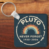 Pluto Nooit Vergeten 1930-2006  Retro Space Sleutelhanger (Voorkant)