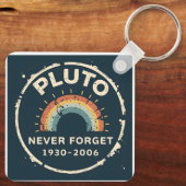 Pluto Nooit Vergeten 1930-2006  Retro Space Sleutelhanger (Achterkant)