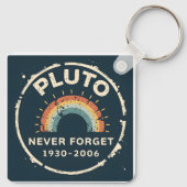 Pluto Nooit Vergeten 1930-2006  Retro Space Sleutelhanger (Achterkant)