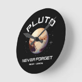 Pluto Nooit Vergeten Ronde Klok (Hoek)