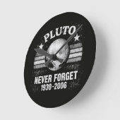 Pluto Nooit Vergeten Ronde Klok (Hoek)
