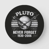Pluto Nooit Vergeten Ronde Klok (Voorkant)