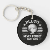 Pluto Nooit Vergeten Sleutelhanger (Voorkant)