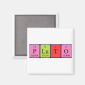 Pluto periodieke table name magnet (Voorkant / Achterkant)