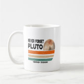 Pluto Planet Grappig cadeau Souvenir Koffiemok (Links)