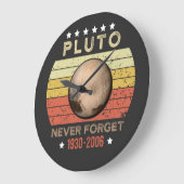 Pluto vergeet nooit 1930-2006 grote klok (Hoek)