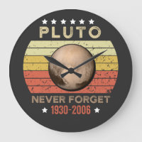 Pluto vergeet nooit 1930-2006