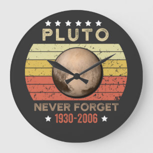 Pluto vergeet nooit 1930-2006 grote klok