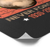 Pluto vergeet nooit 1930-2006 poster (Hoek)