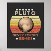 Pluto vergeet nooit 1930-2006 poster (Voorkant)