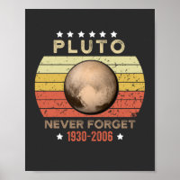 Pluto vergeet nooit 1930-2006