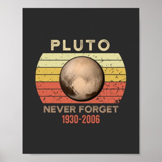 pluto vergeet nooit, eris, maan, astronomie, astro poster (Voorkant)