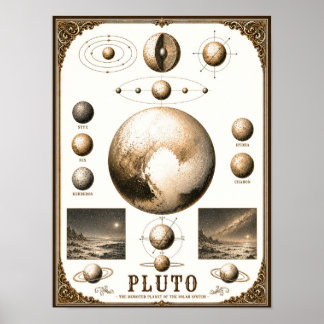 Pluto & zijn manen astronomiekaart poster