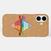 Plutonisch QAPF-diagram - Geologie Case-Mate iPhone Case (Achterkant (horizontaal))