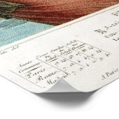 Pluviose vijfde maand Republikein Poster (Hoek)