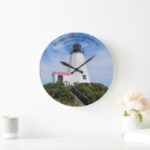 Plymouth Lighthouse, Massachusetts  Grote Klok (Huis)