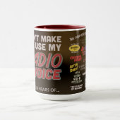 PMRP 20th Anniversary Mug Mok (Midden)