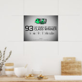 PMS 2020 Daytona 24hr Winners Poster (Keuken)