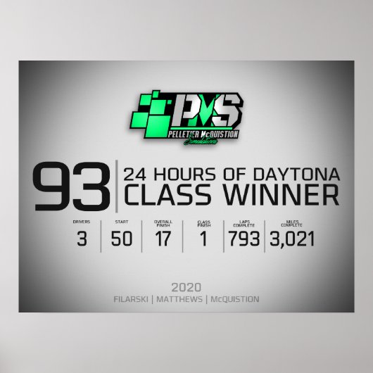 PMS 2020 Daytona 24hr Winners Poster (Voorkant)