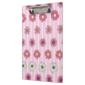 Pocket-map Klembord (Links)