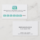 Podiatrie visitekaartje relexology loyalty card (Voorkant / Achterkant)