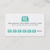 Podiatrie visitekaartje relexology loyalty card (Voorkant)