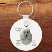 Poedel (wht) Geschiedenis Ontwerp Sleutelhanger (Voorkant)