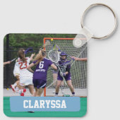 Poeder Blauwe Lacrosse Blokken van Stokken en Ball Sleutelhanger (Achterkant)