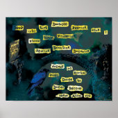 Poe's Raven Poster (Voorkant)