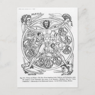 Poëzie en muziek briefkaart