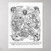 Poëzie en muziek poster (Voorkant)