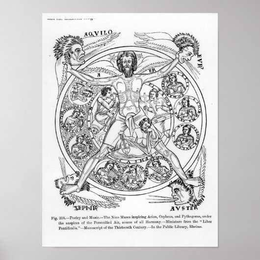 Poëzie en muziek poster (Voorkant)