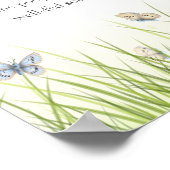 "Poëzie is de poep van de welgevoede ziel" Poster (Hoek)