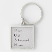 POH-poort uit startpunt Sleutelhanger (Voorkant)