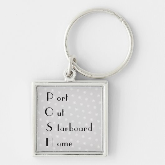 POH-poort uit startpunt Sleutelhanger (Voorkant)