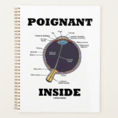 Poignant oog (I) in anatomisch eyeball Planner (Voorkant)