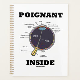 Poignant oog (I) in anatomisch eyeball Planner