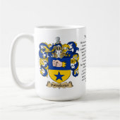 Poindexter, de Oorsprong, de Betekenis en de rest Koffiemok (Links)